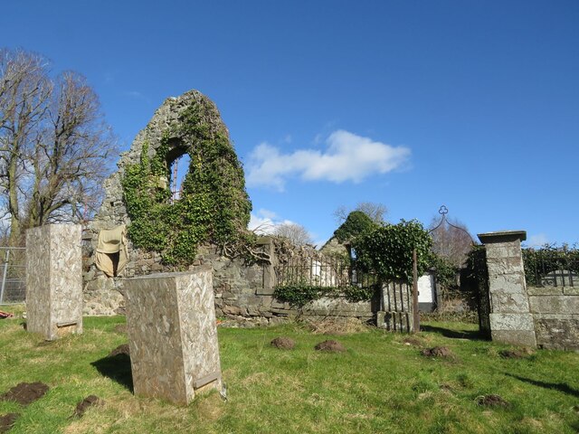 St Fillan's or Forgan Church in Newport-on-Tay, Fife
